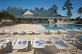 Winding River Plantation, Winding River Real Estate